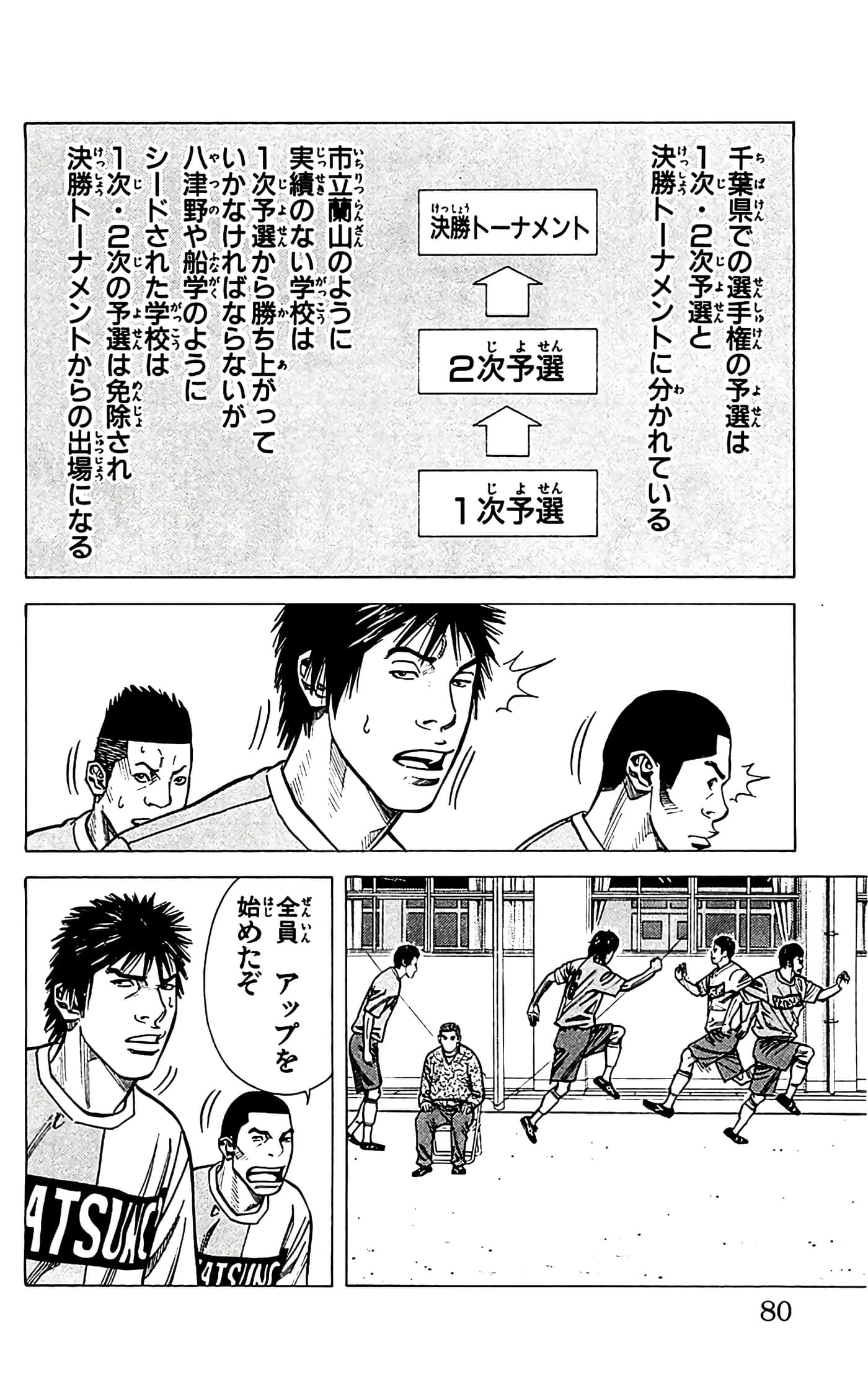 第 80 页