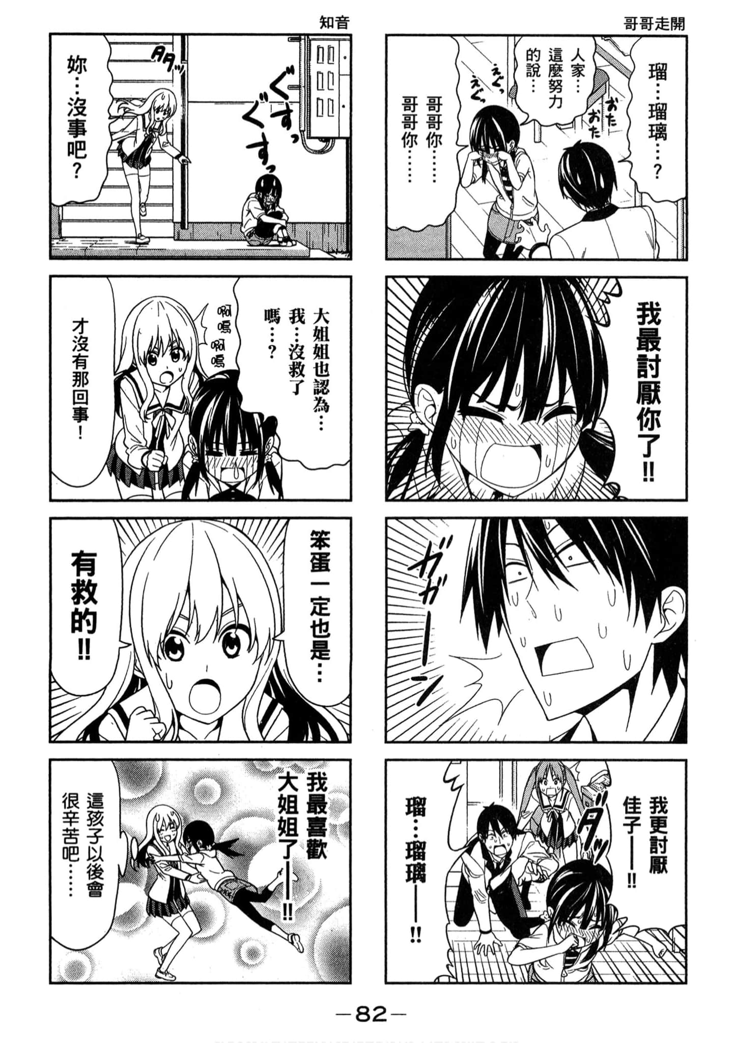 Page 80