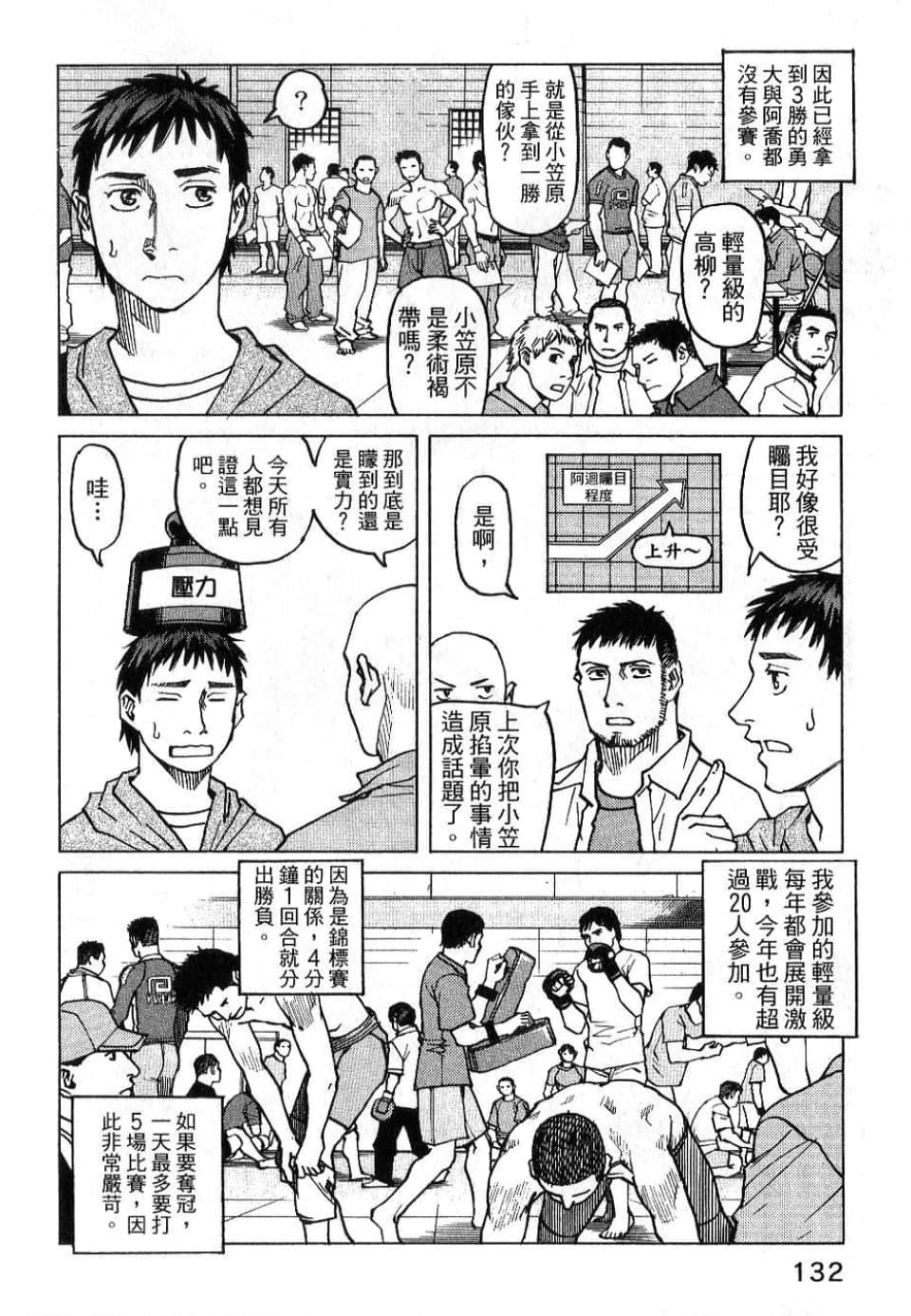 Page 132