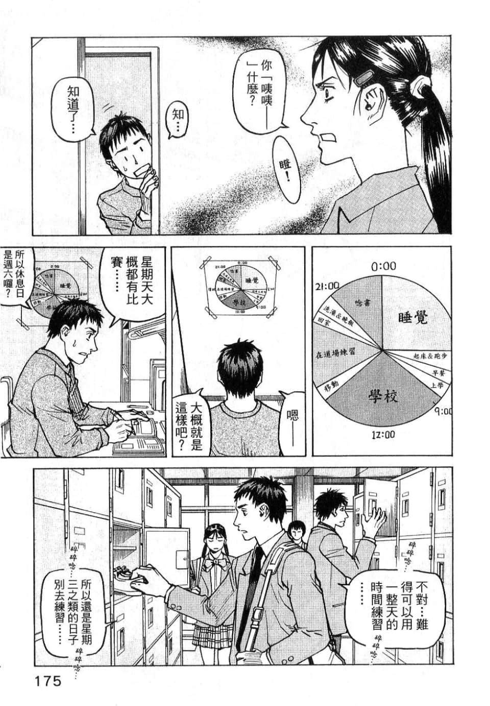 Page 175