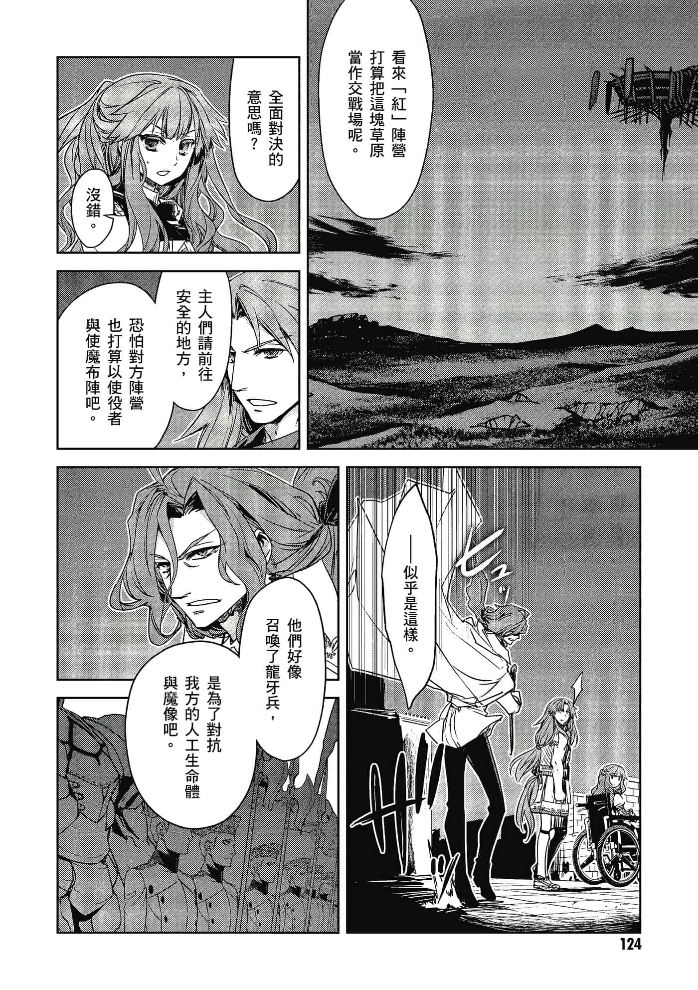 Page 125