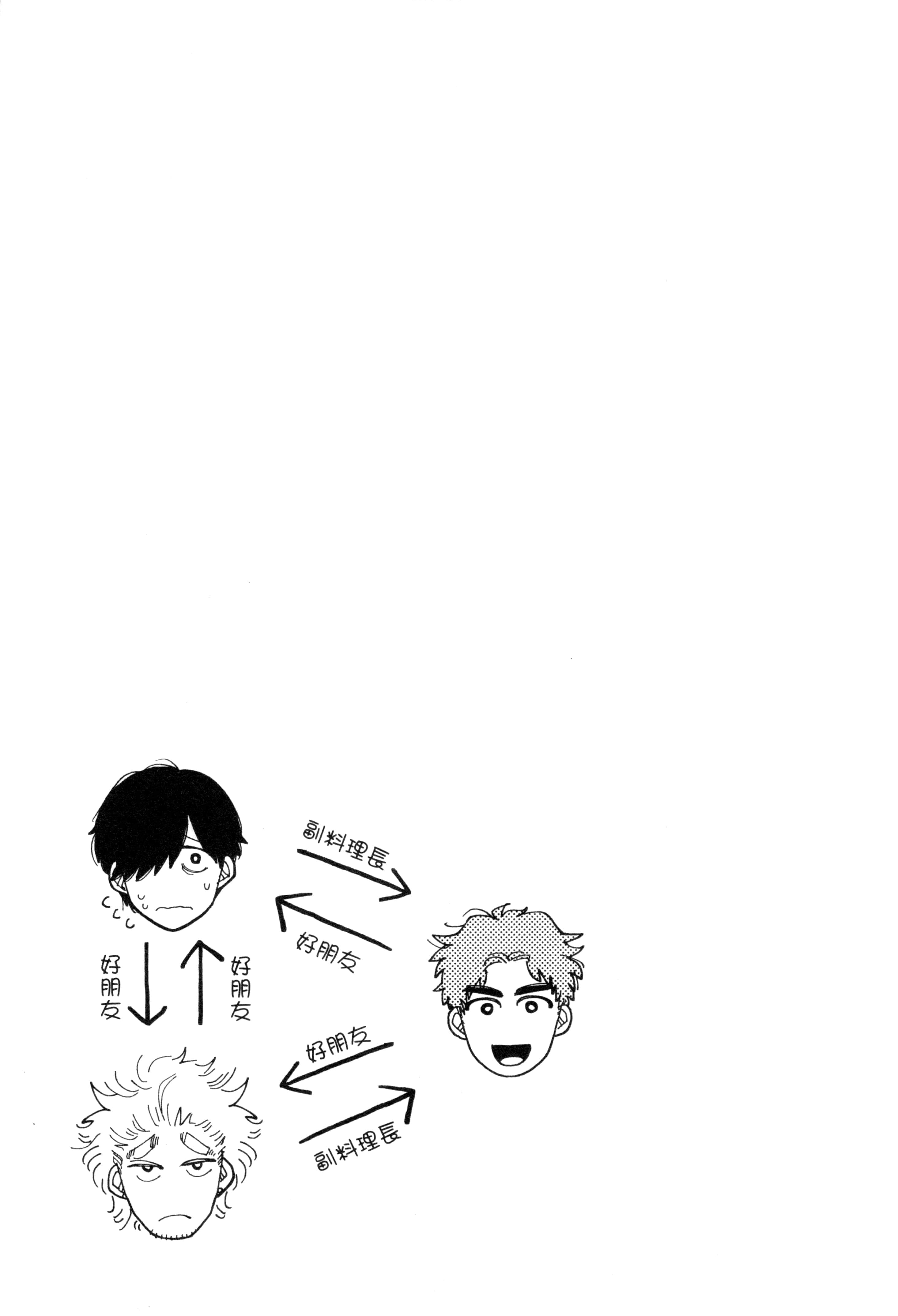 第 98 页