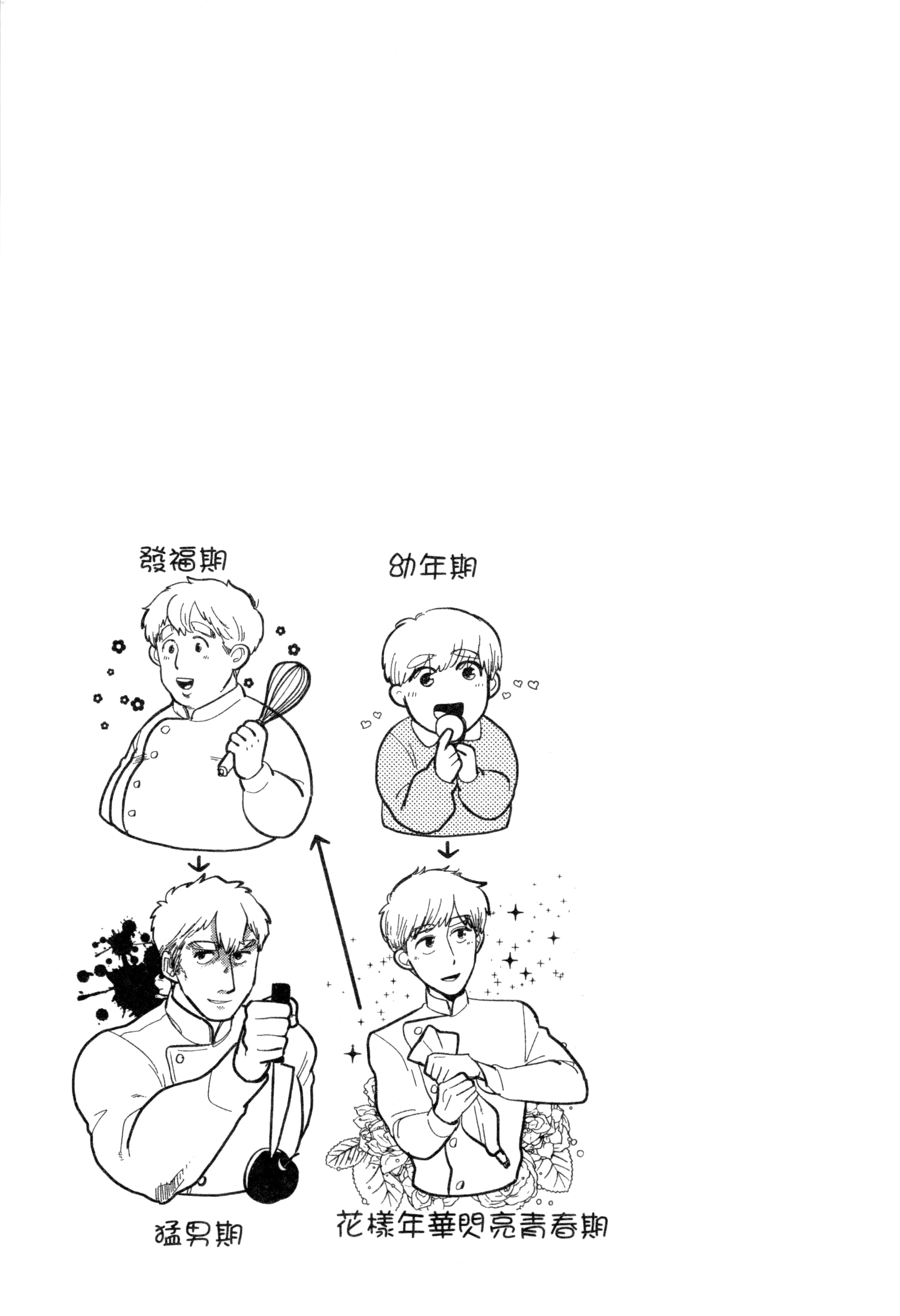 第 72 页