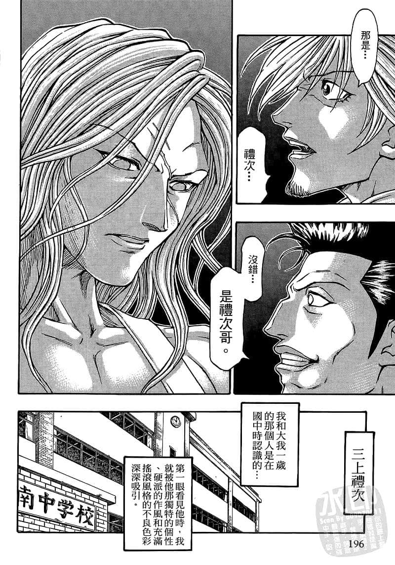 Page 194
