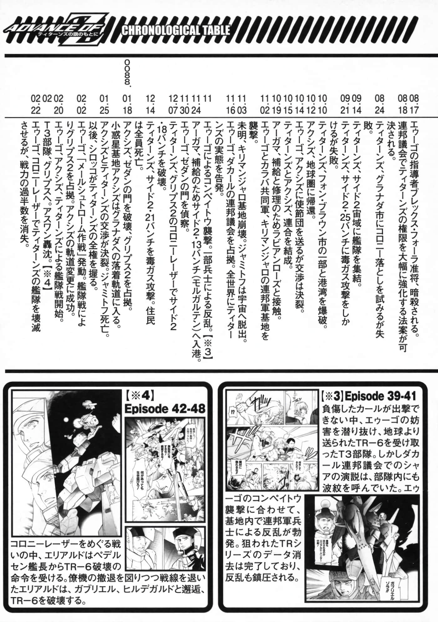 Page 267