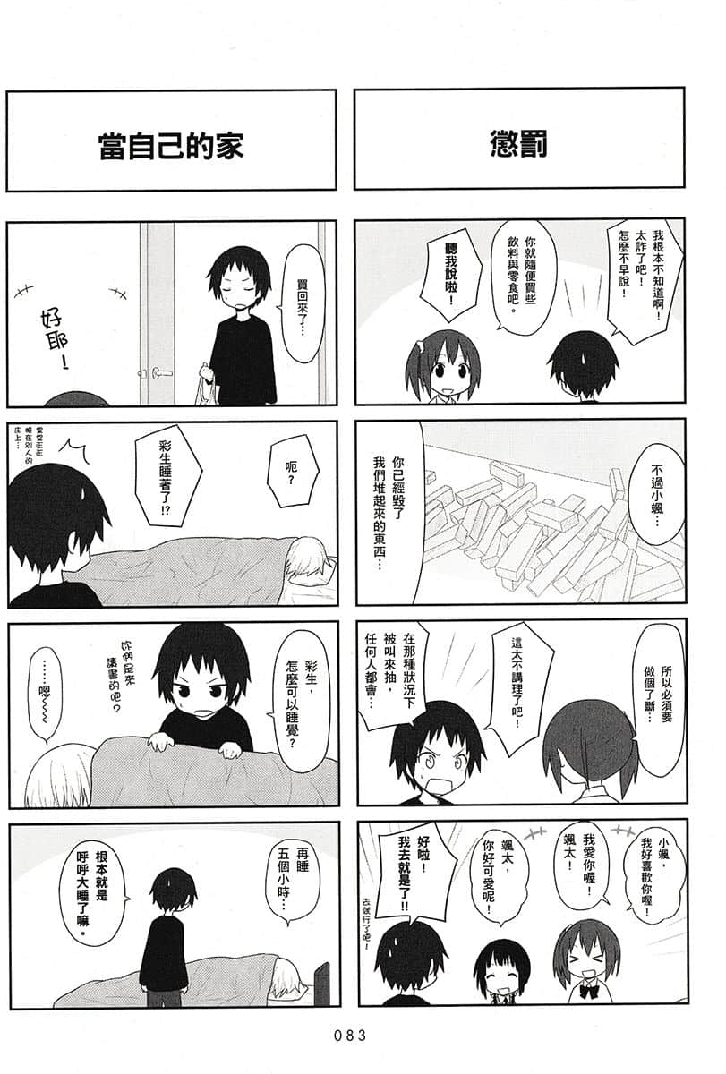 Page 84