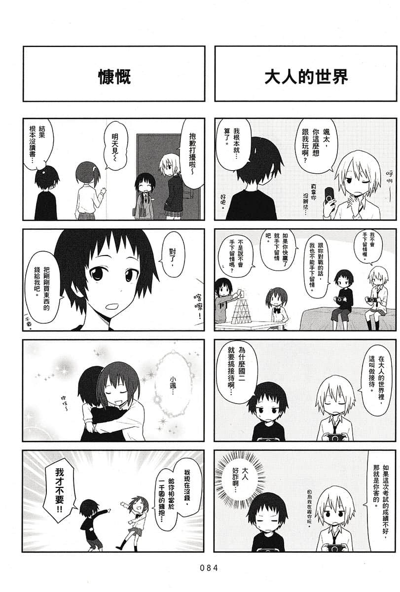Page 85