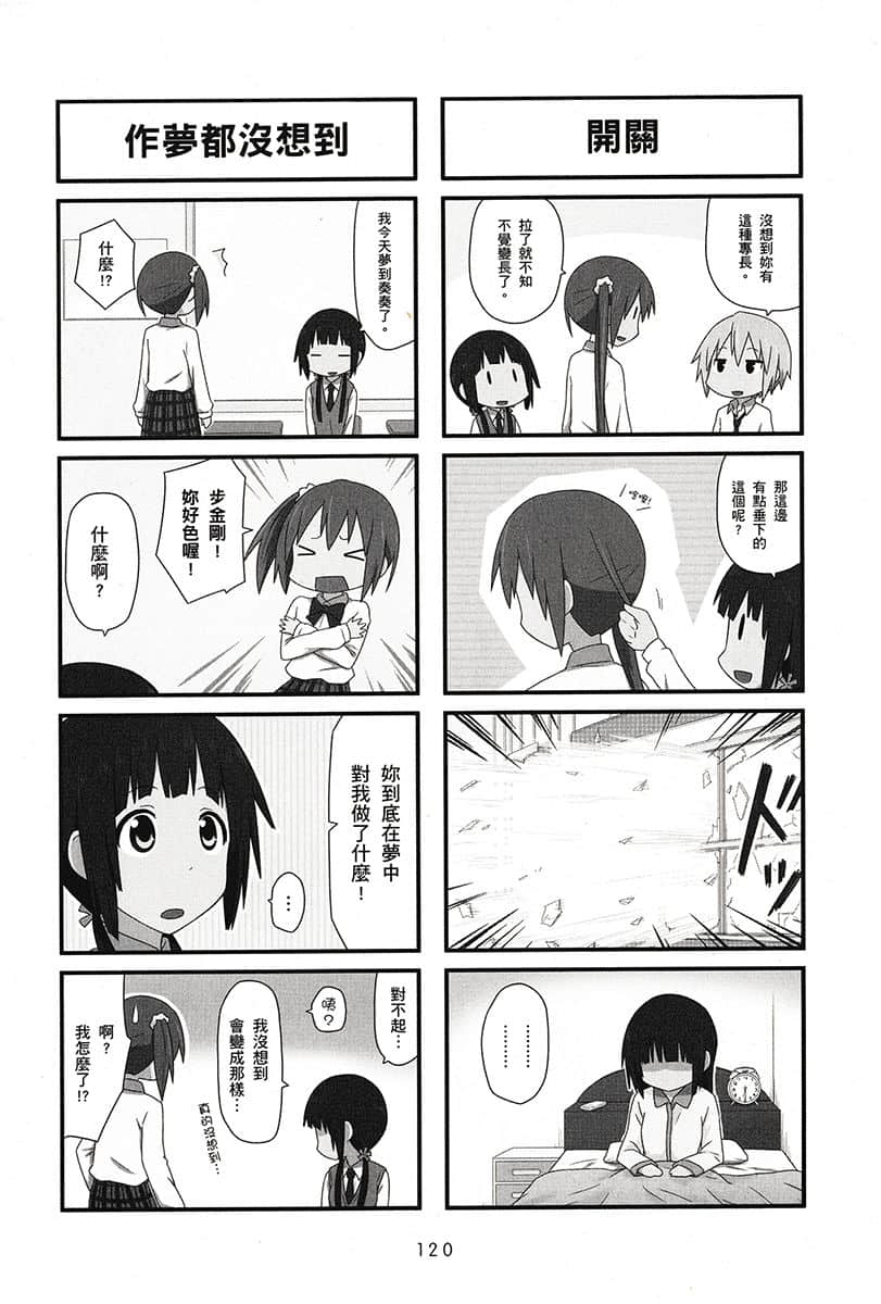 Page 121
