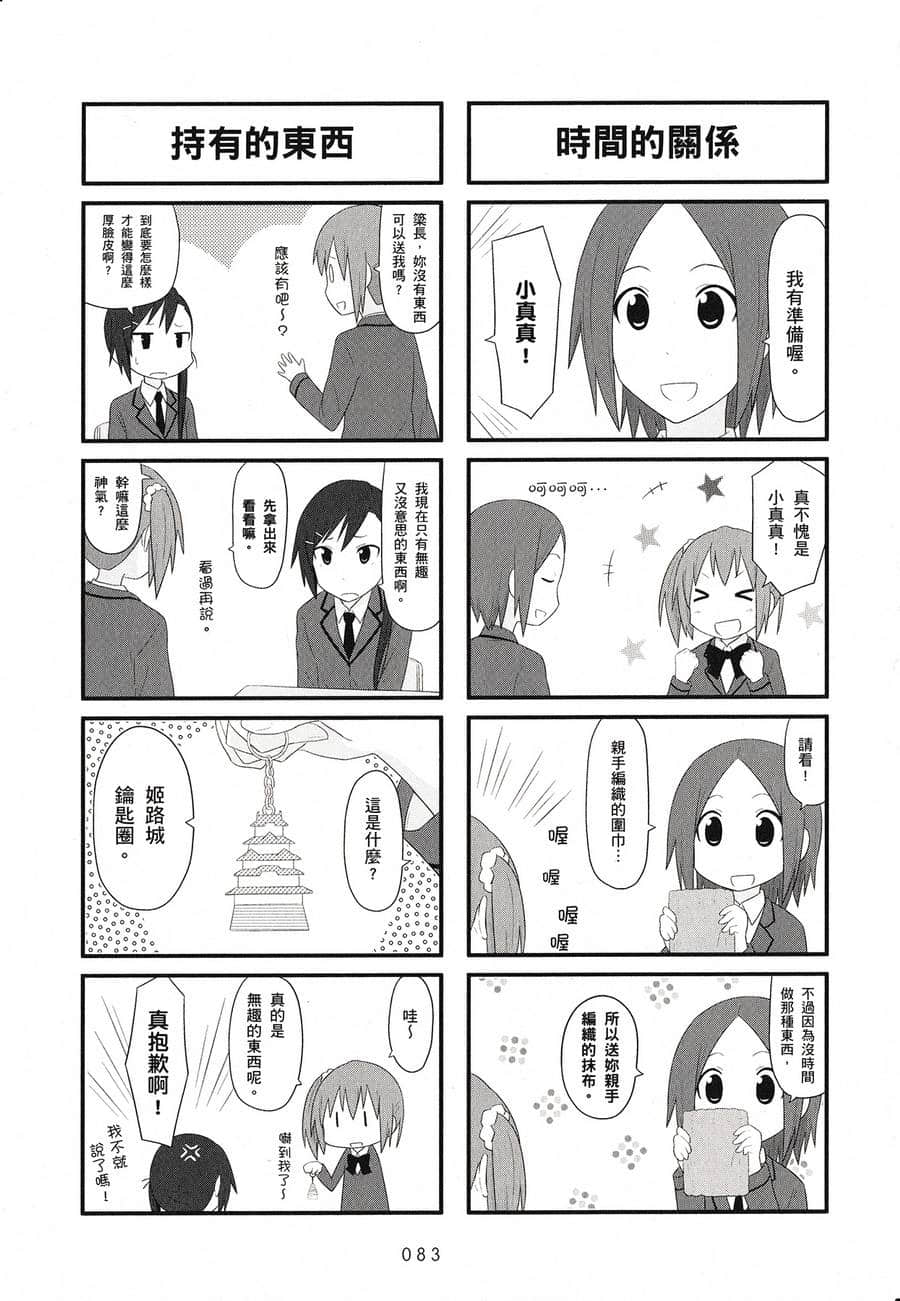 Page 85