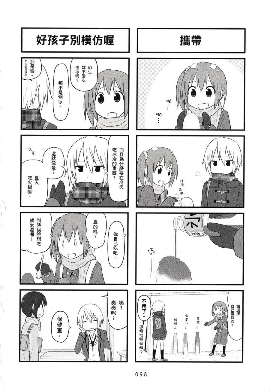 Page 100