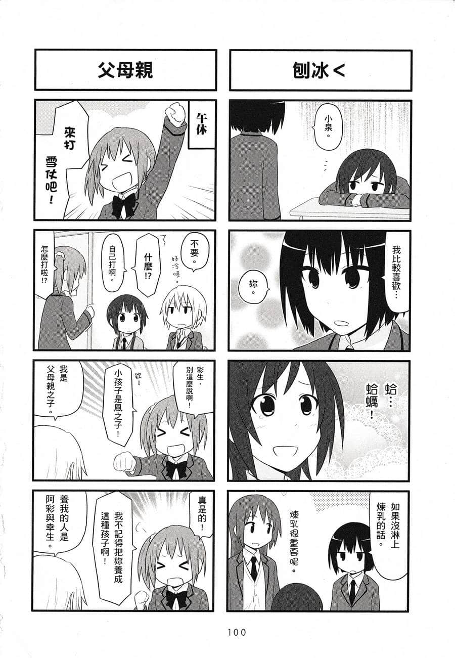 Page 102