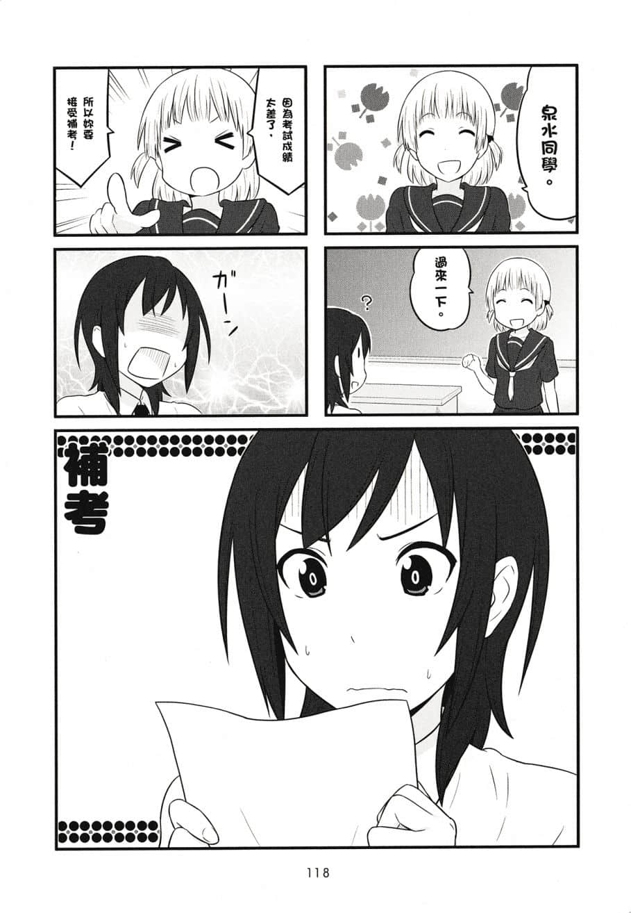 Page 120