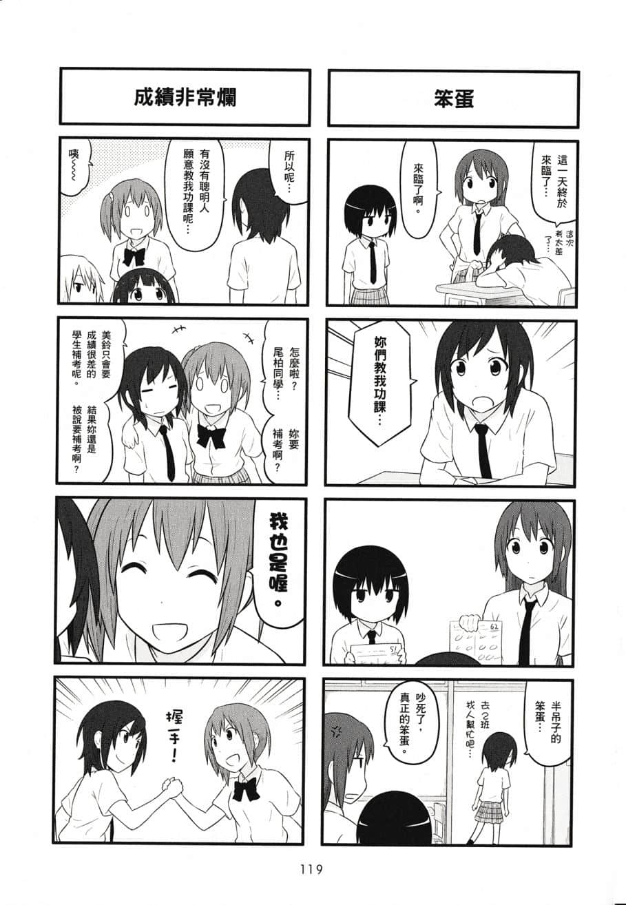 Page 121