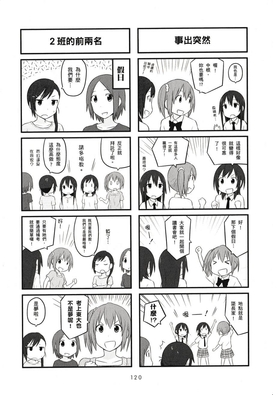 Page 122