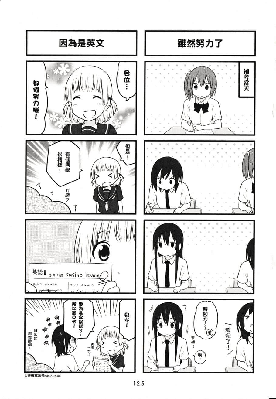Page 127