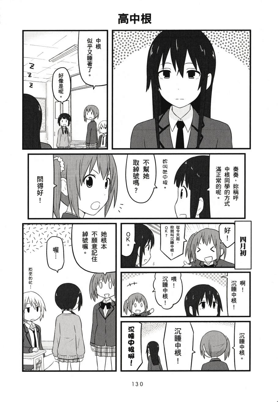 Page 132