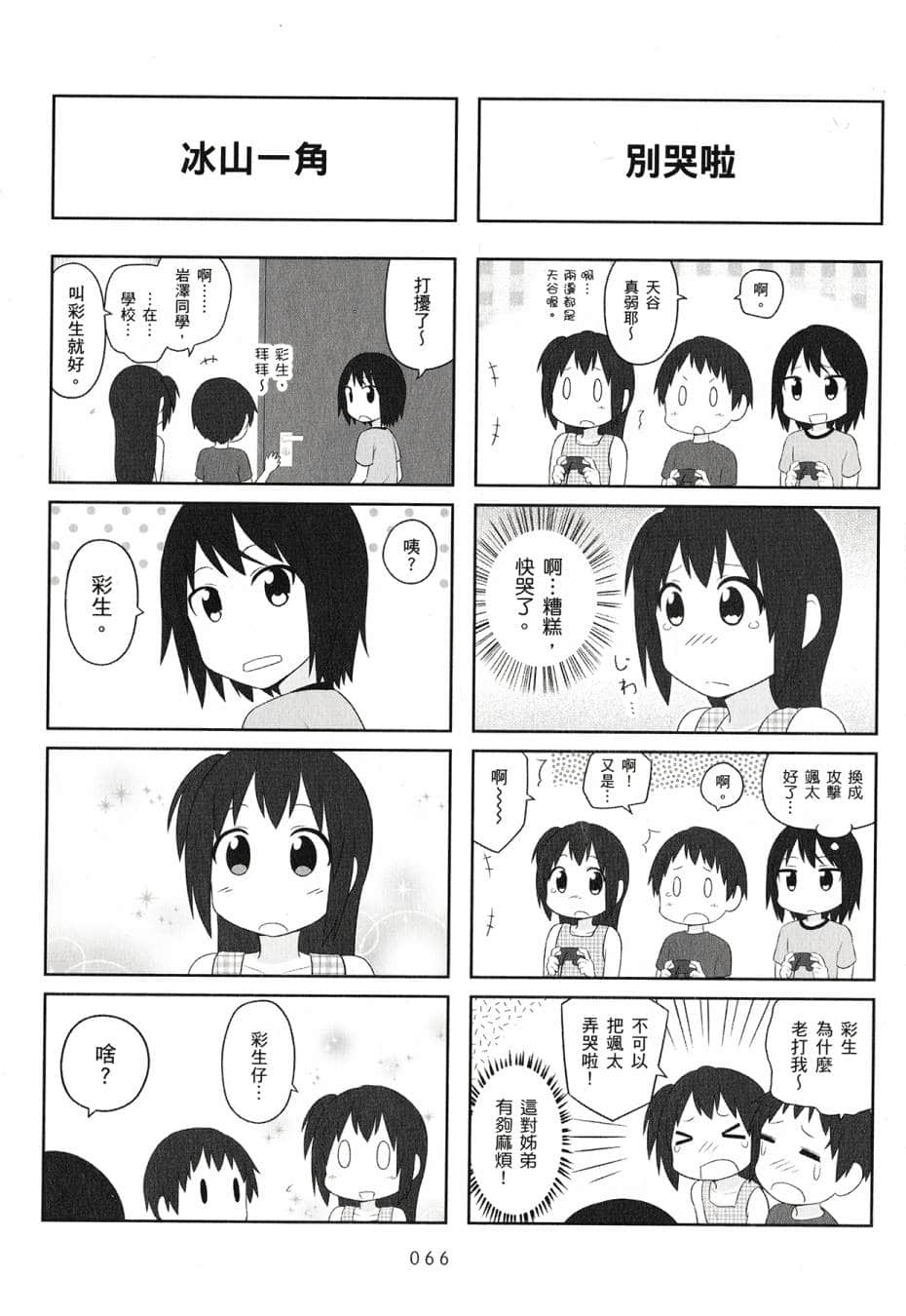 Page 68