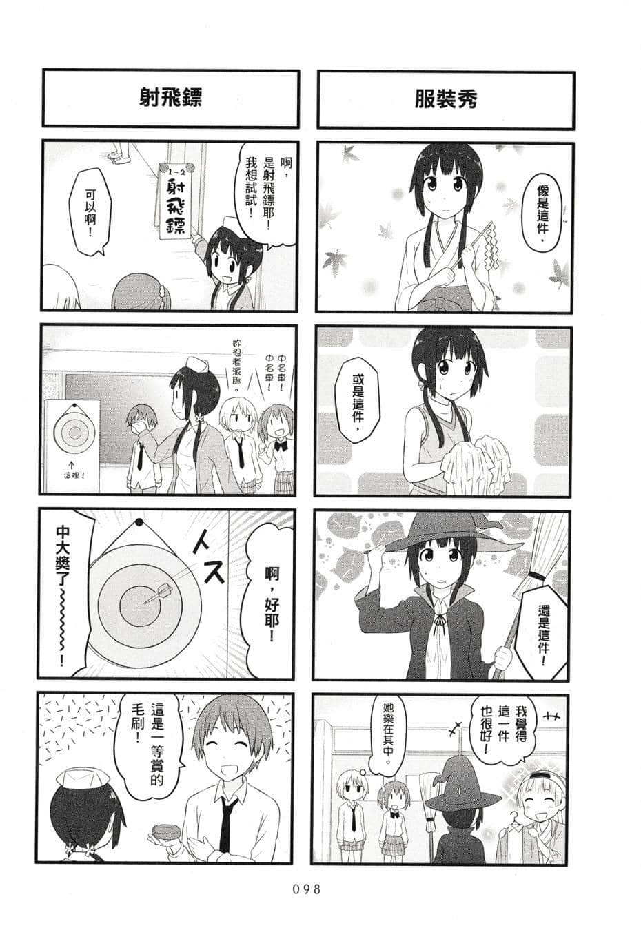 Page 100