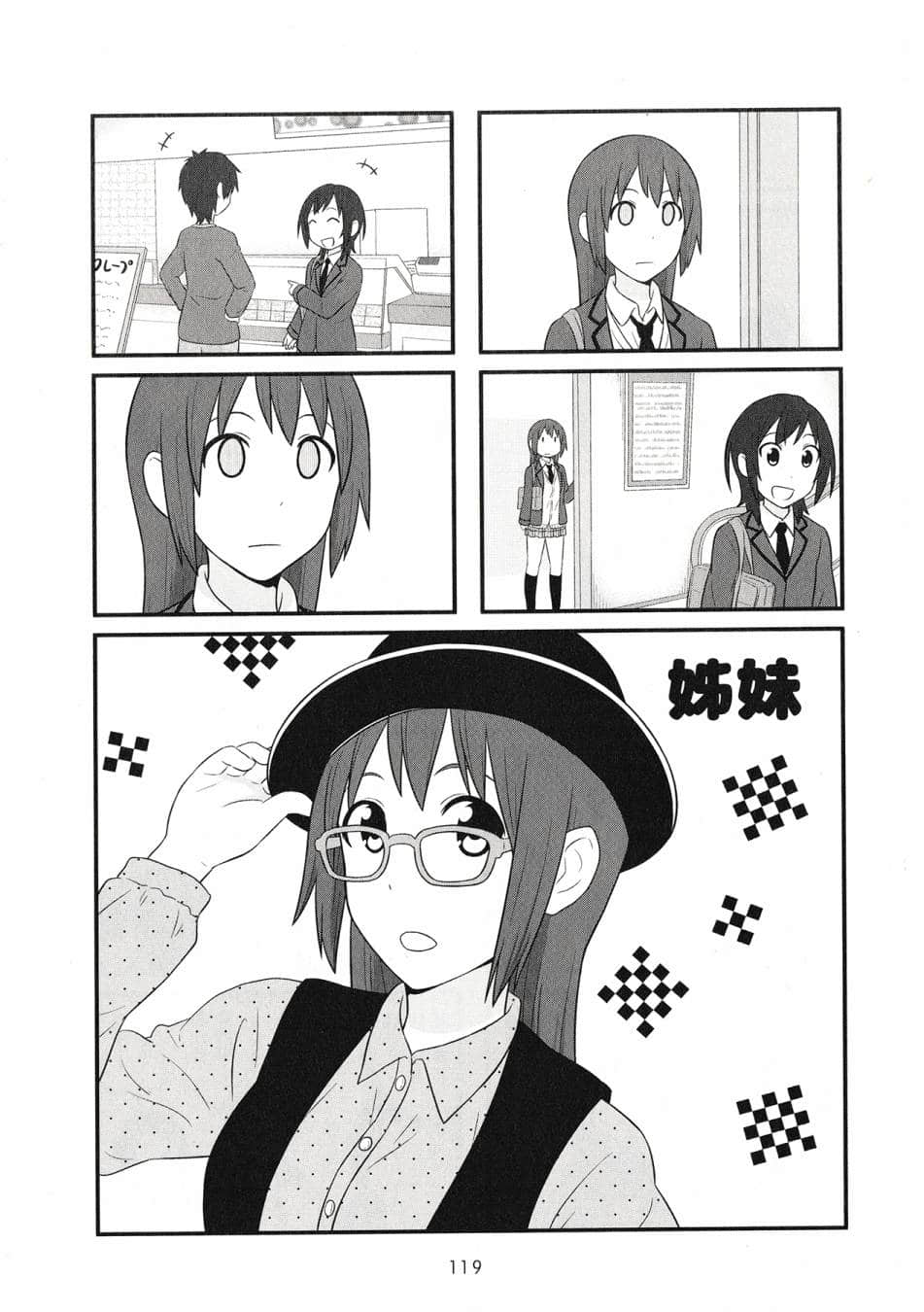 Page 121