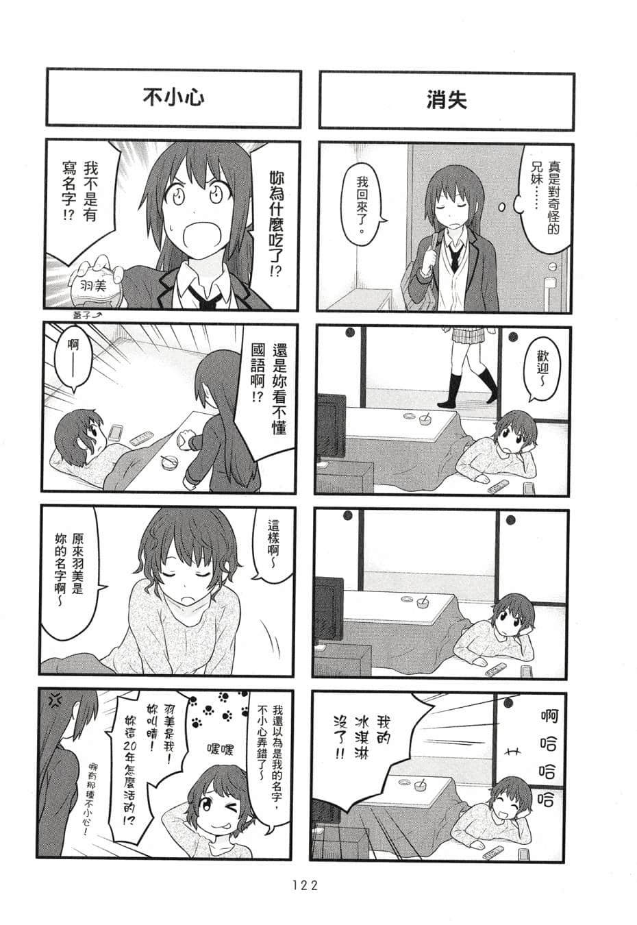 Page 124