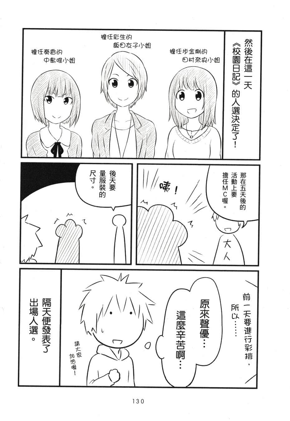 Page 132