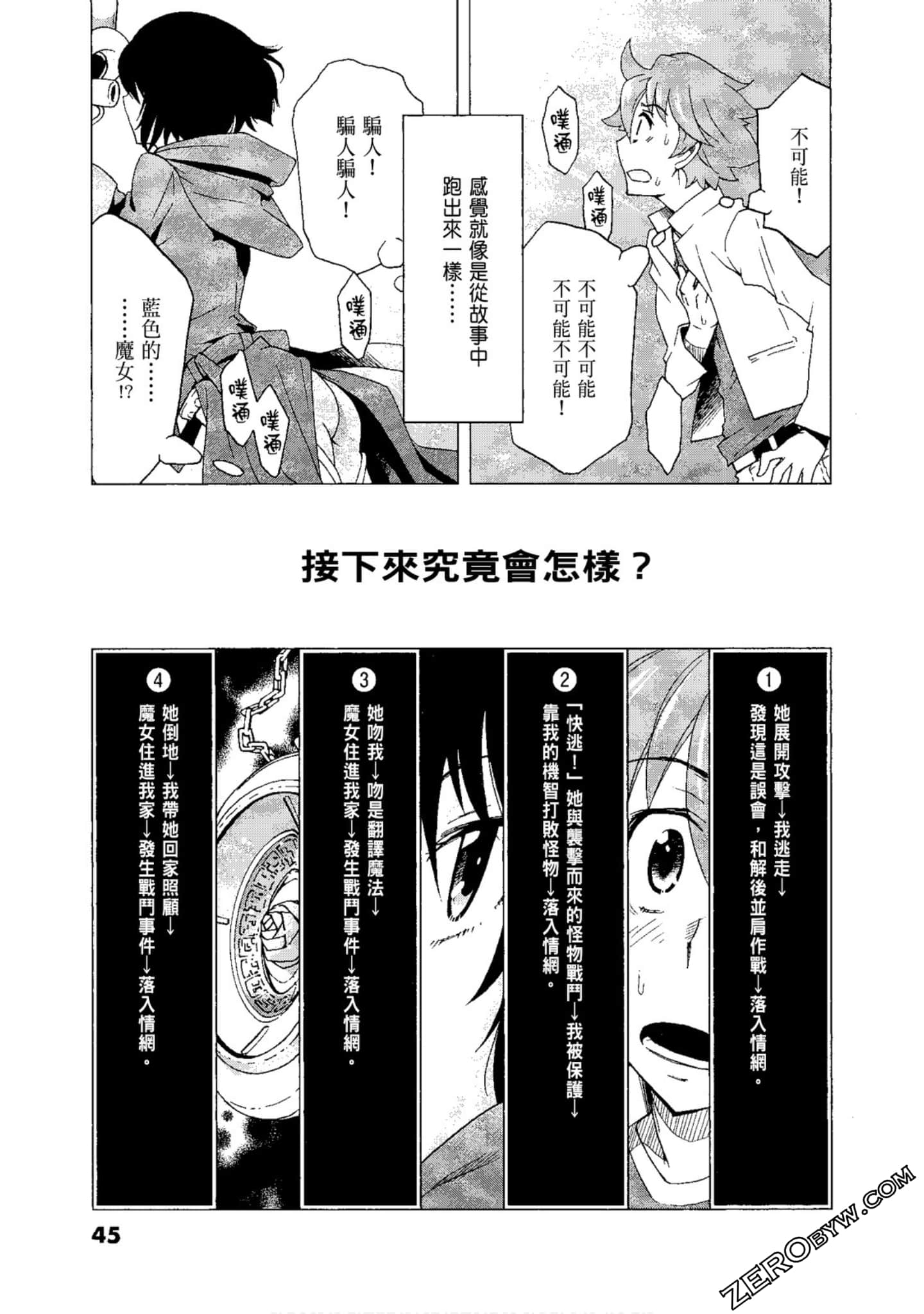 Page 47