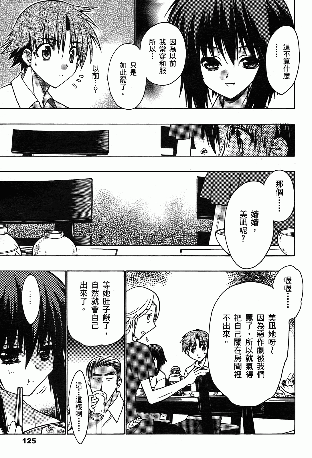 Page 125