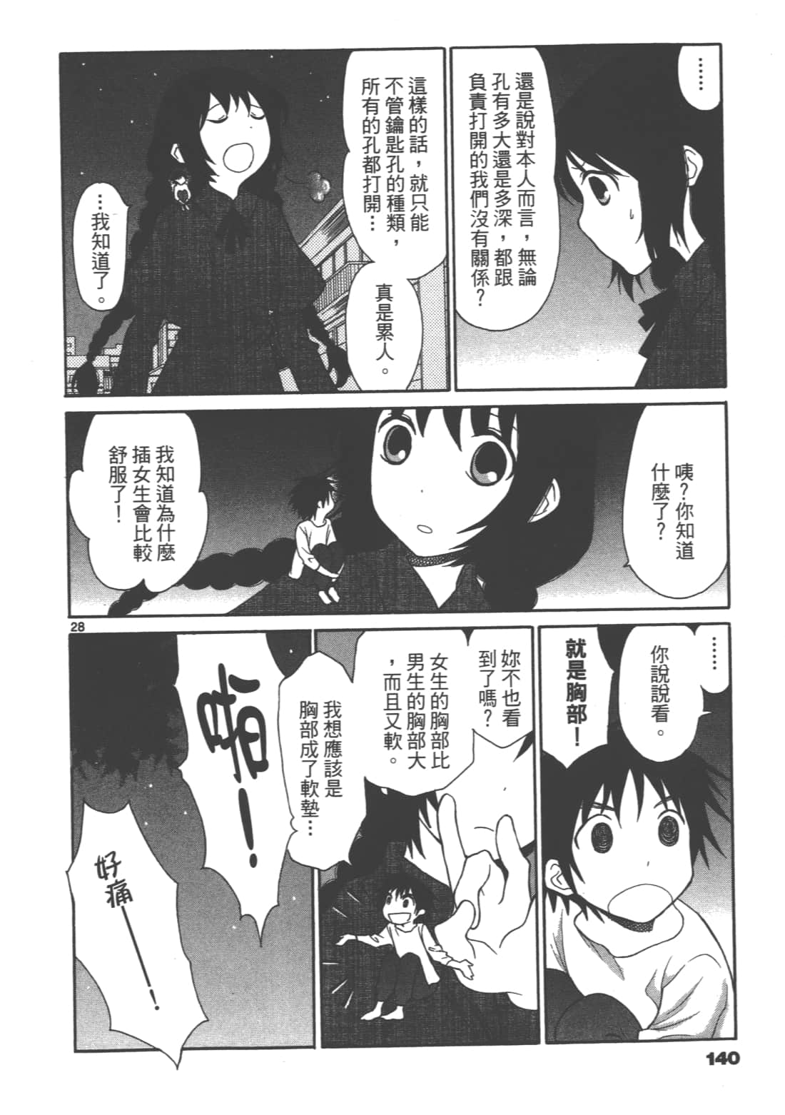 Page 142