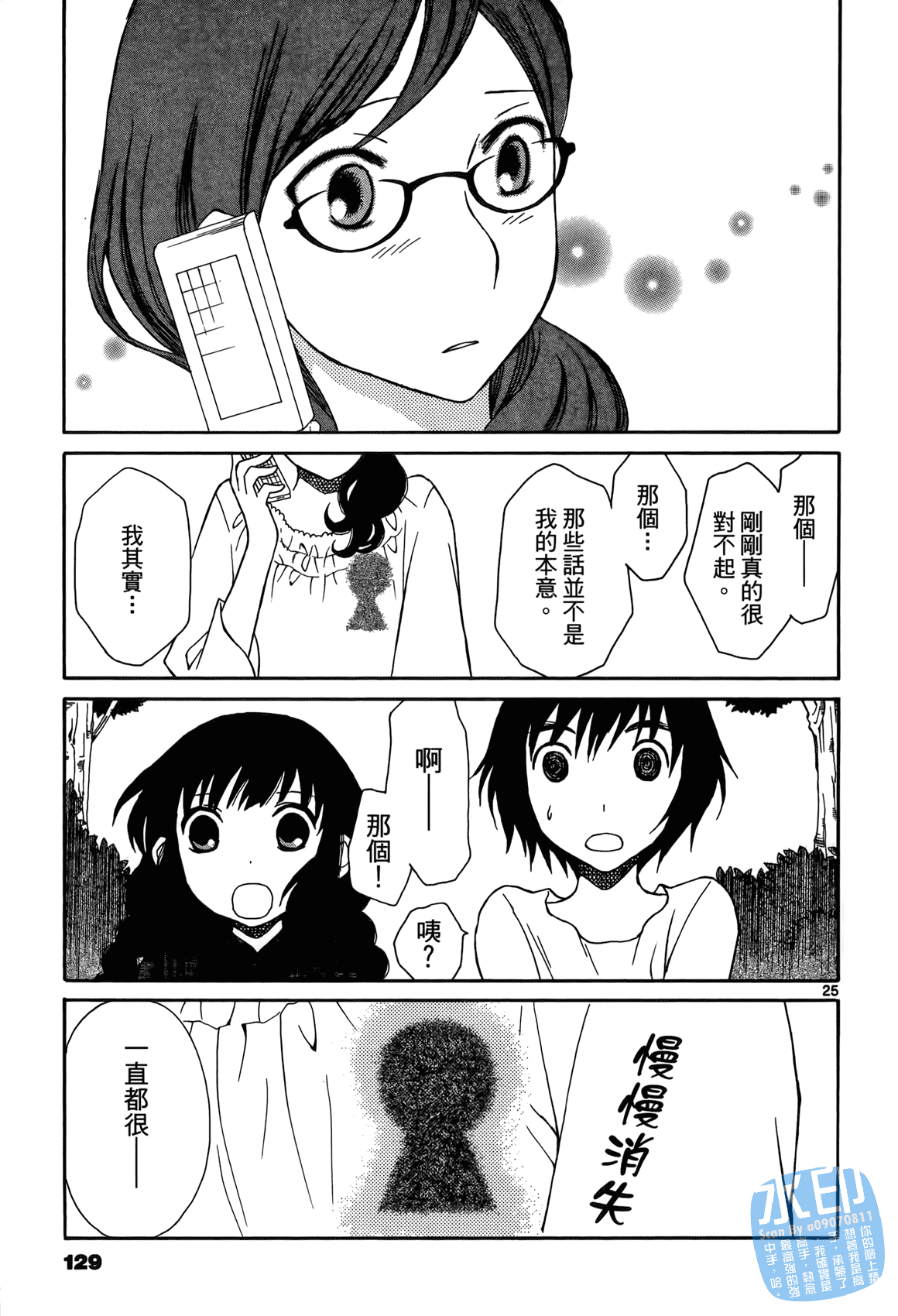 Page 128