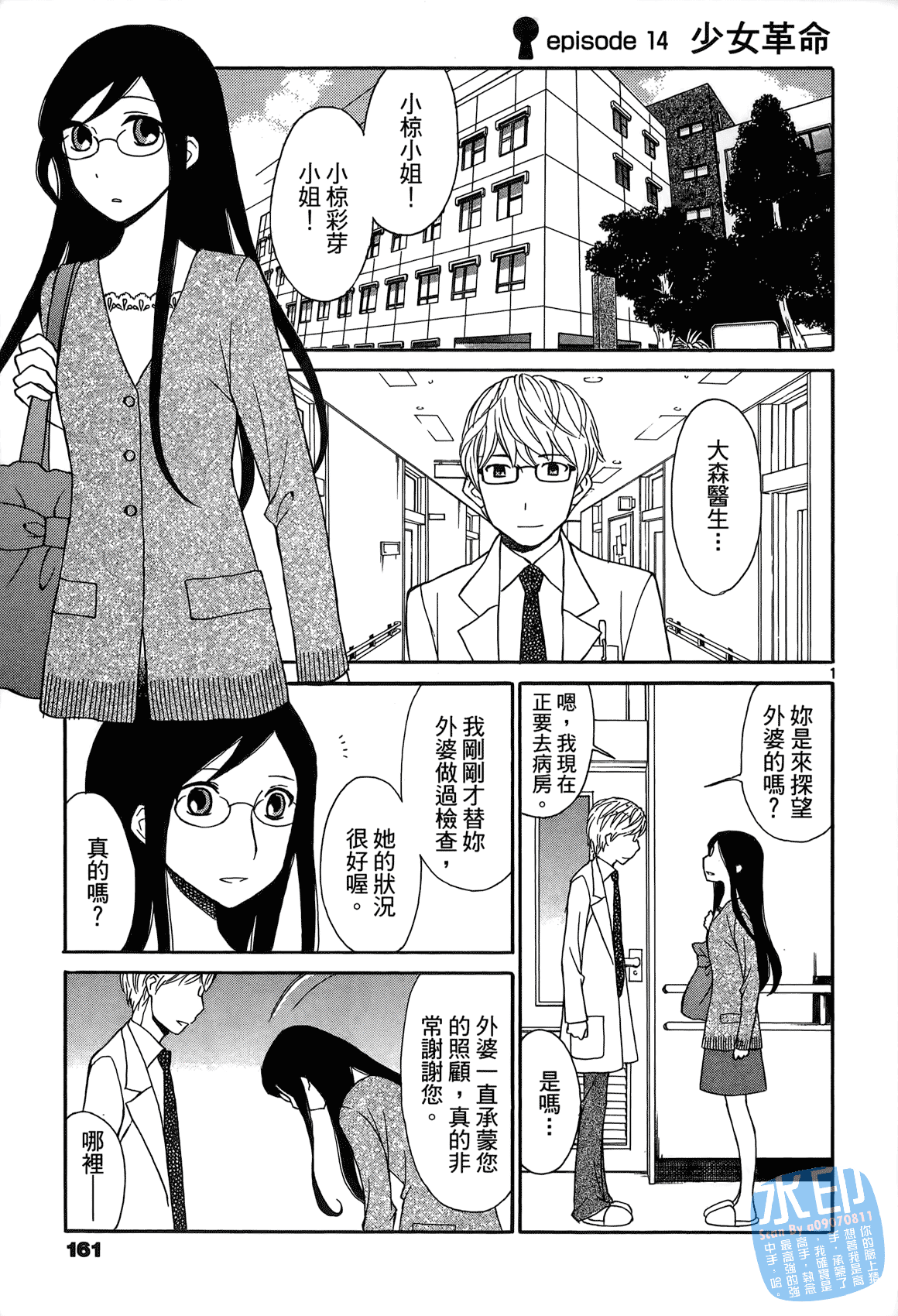 Page 160