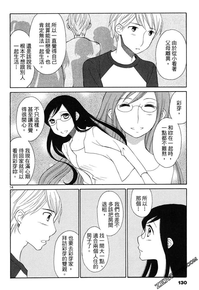 Page 129
