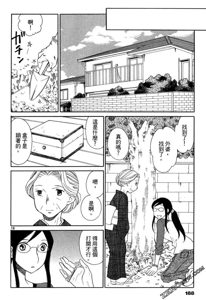Page 187