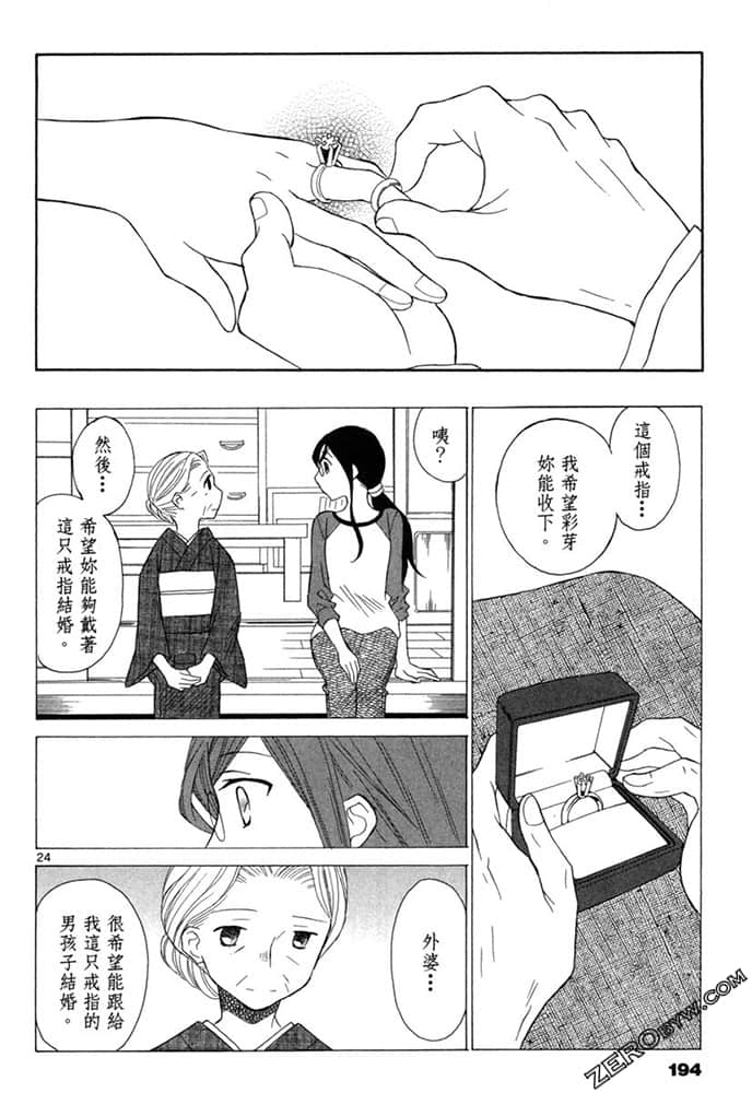 Page 193