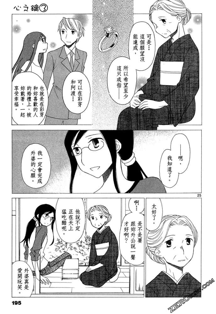 Page 194