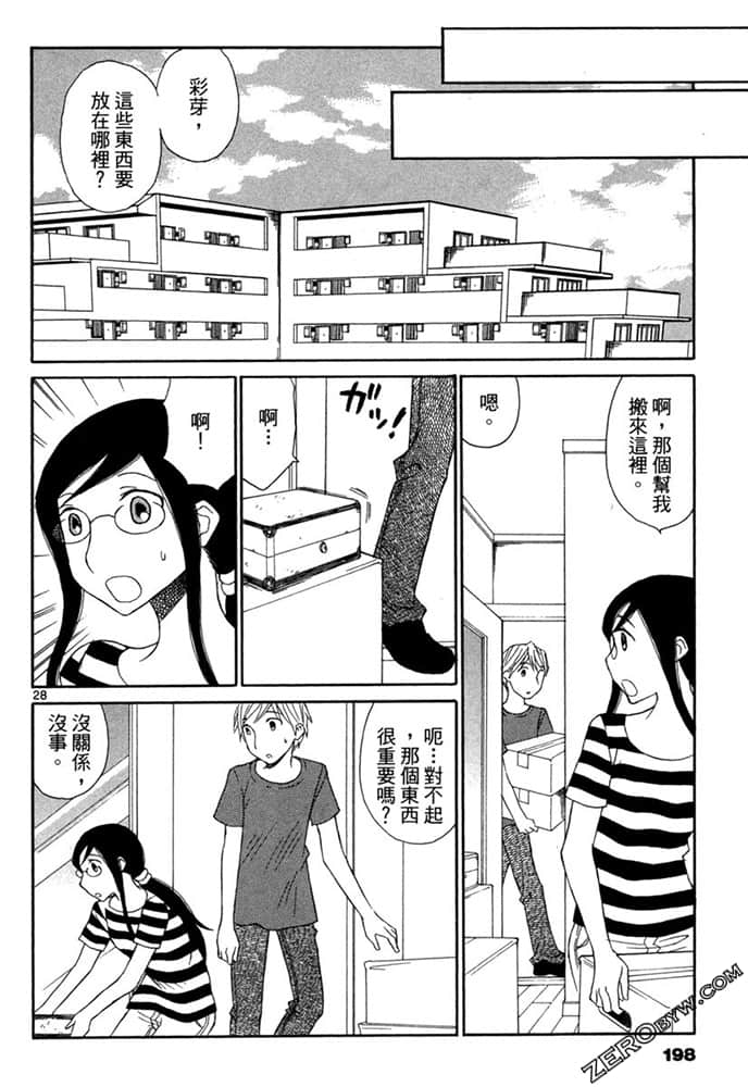 Page 197
