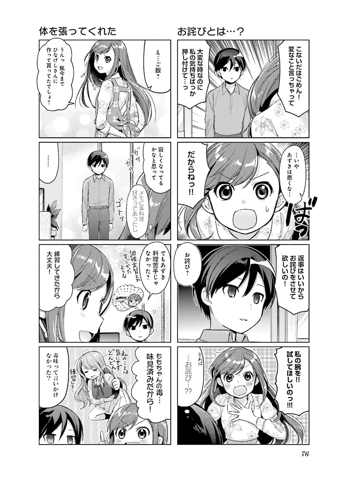 Page 77