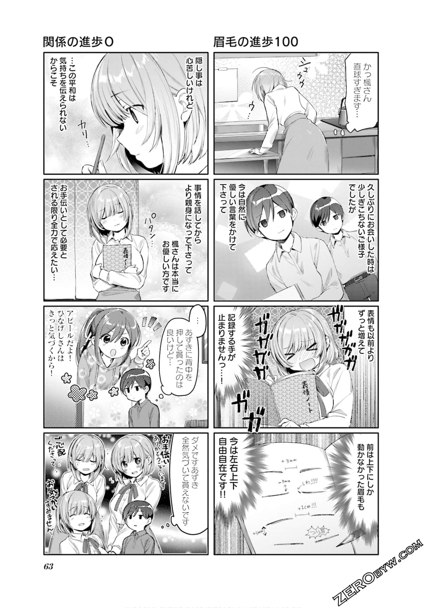 Page 64