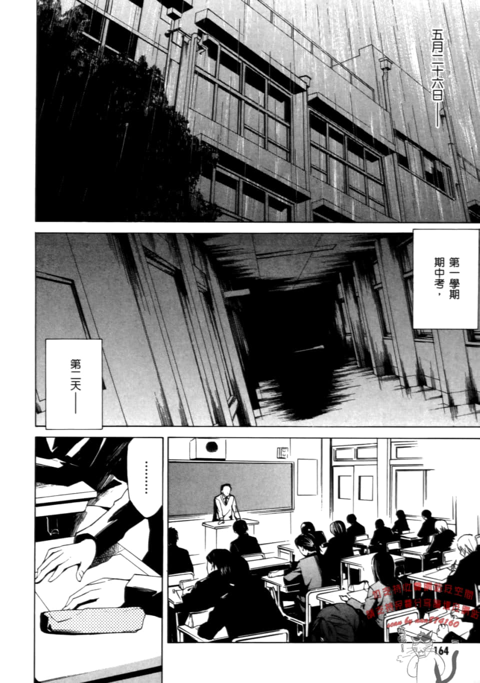 Page 168