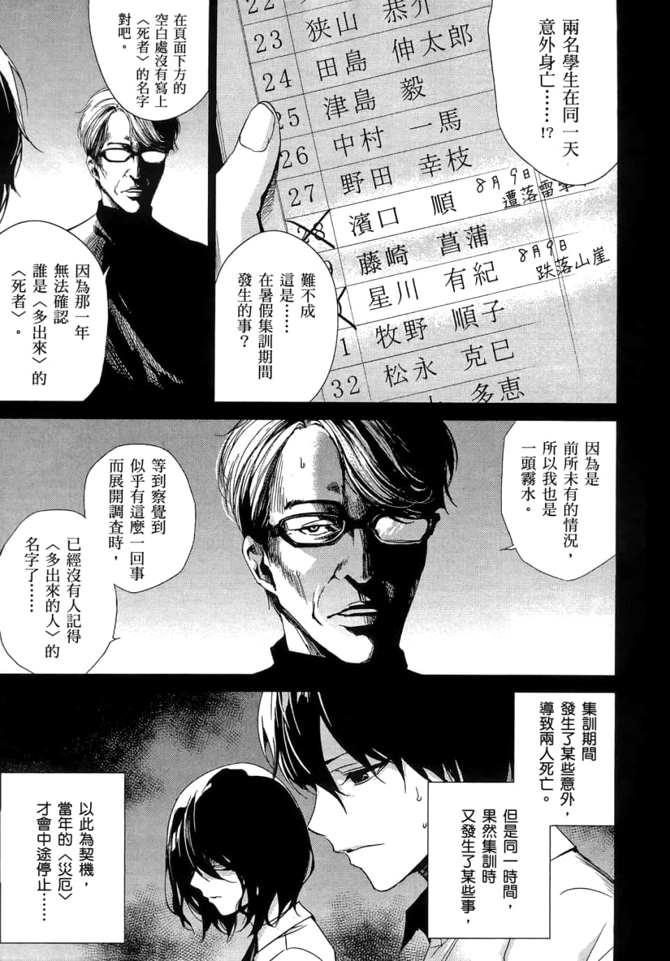 Page 115