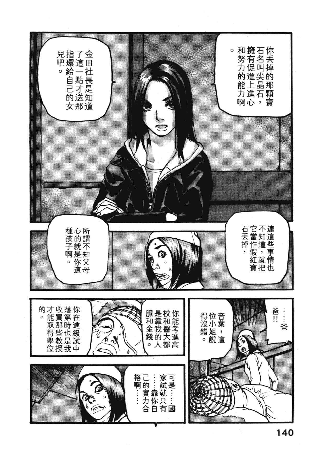 Page 142