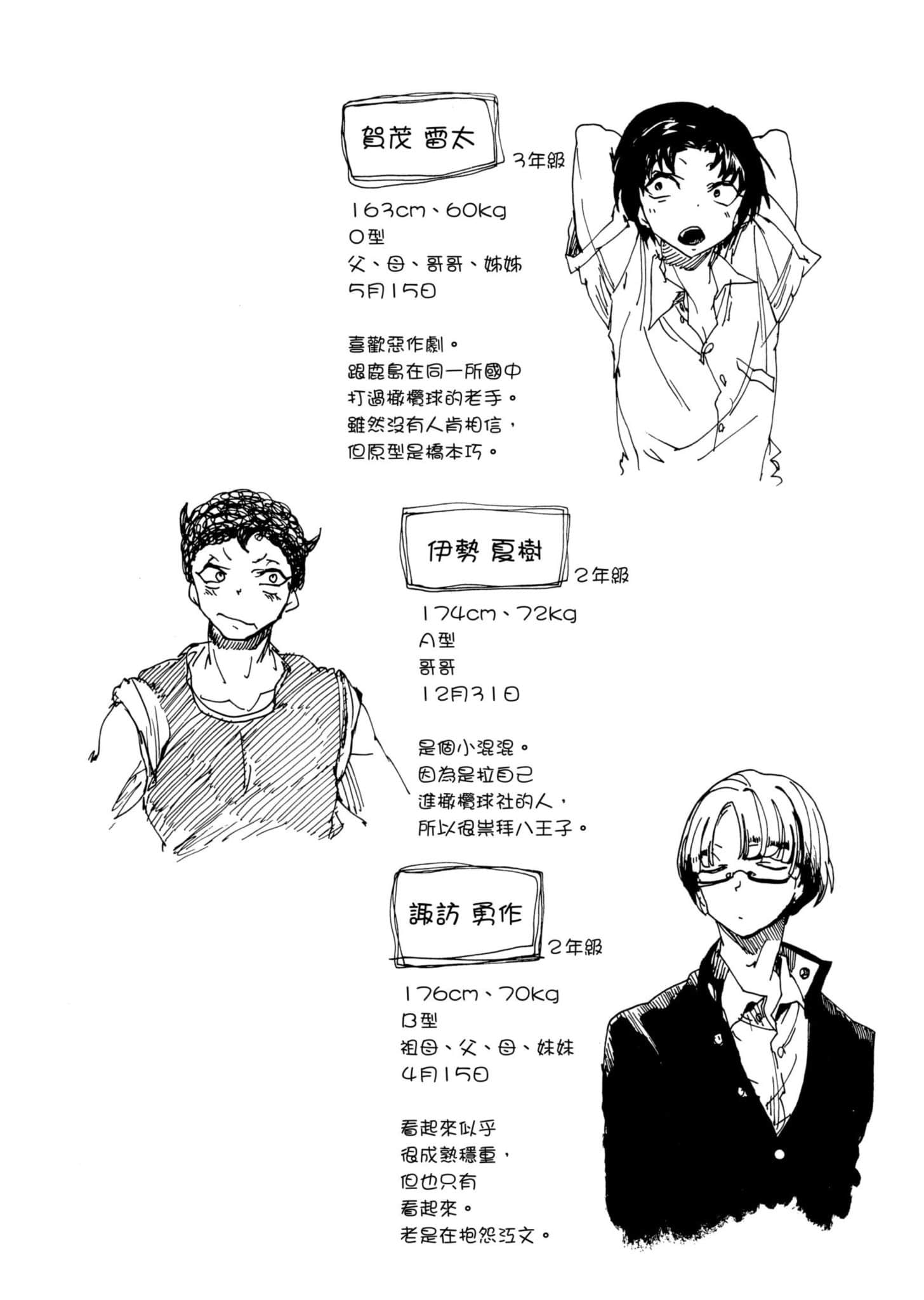 Page 125