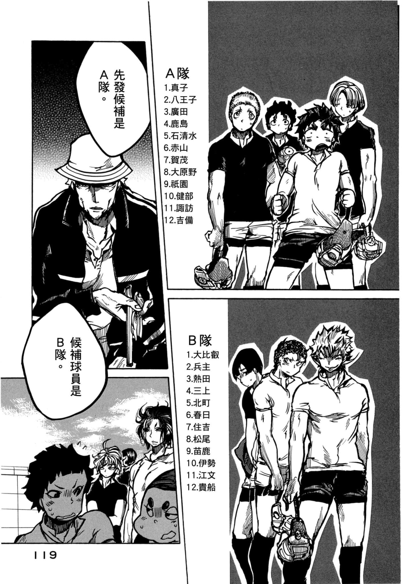 Page 120