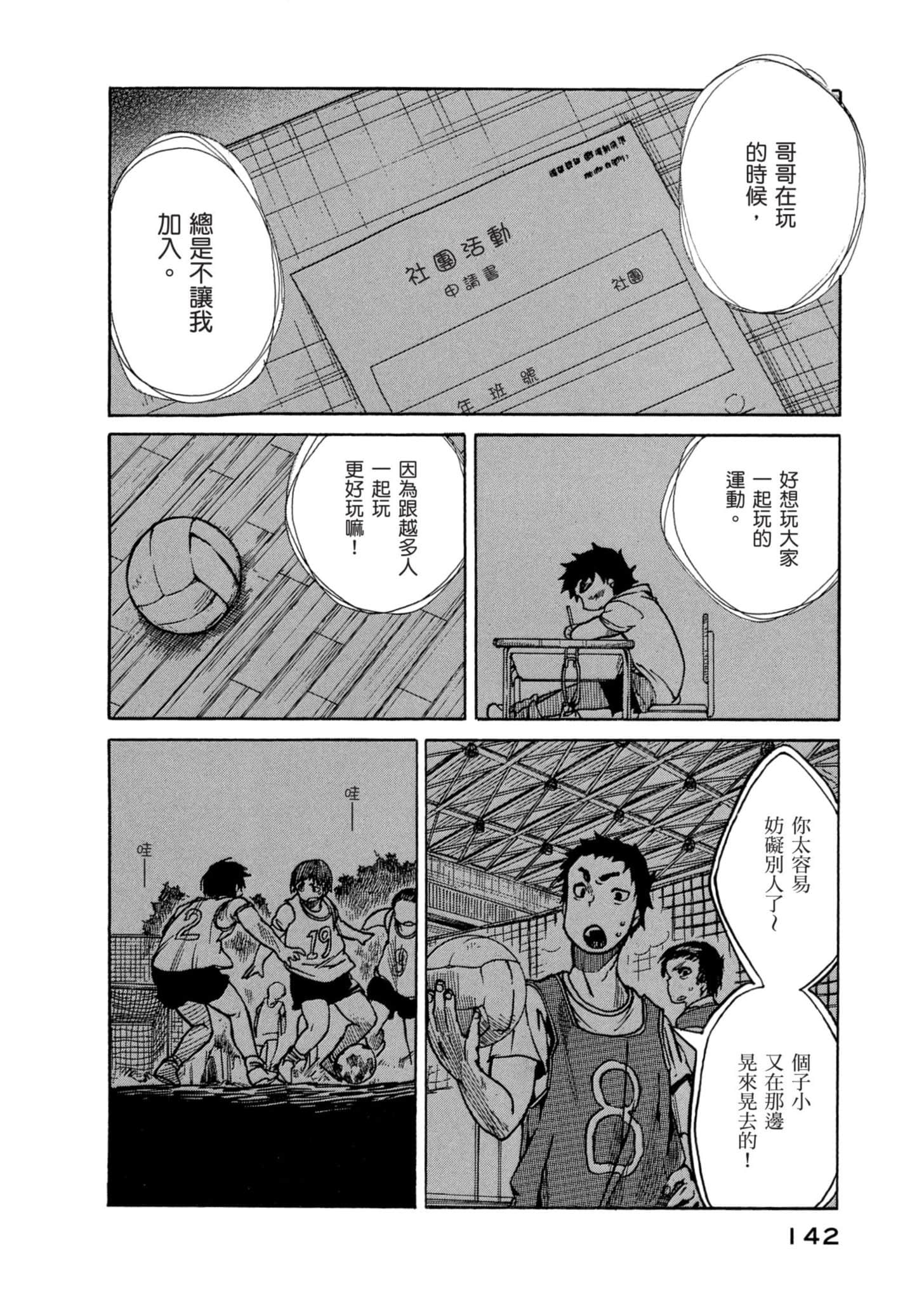 Page 143