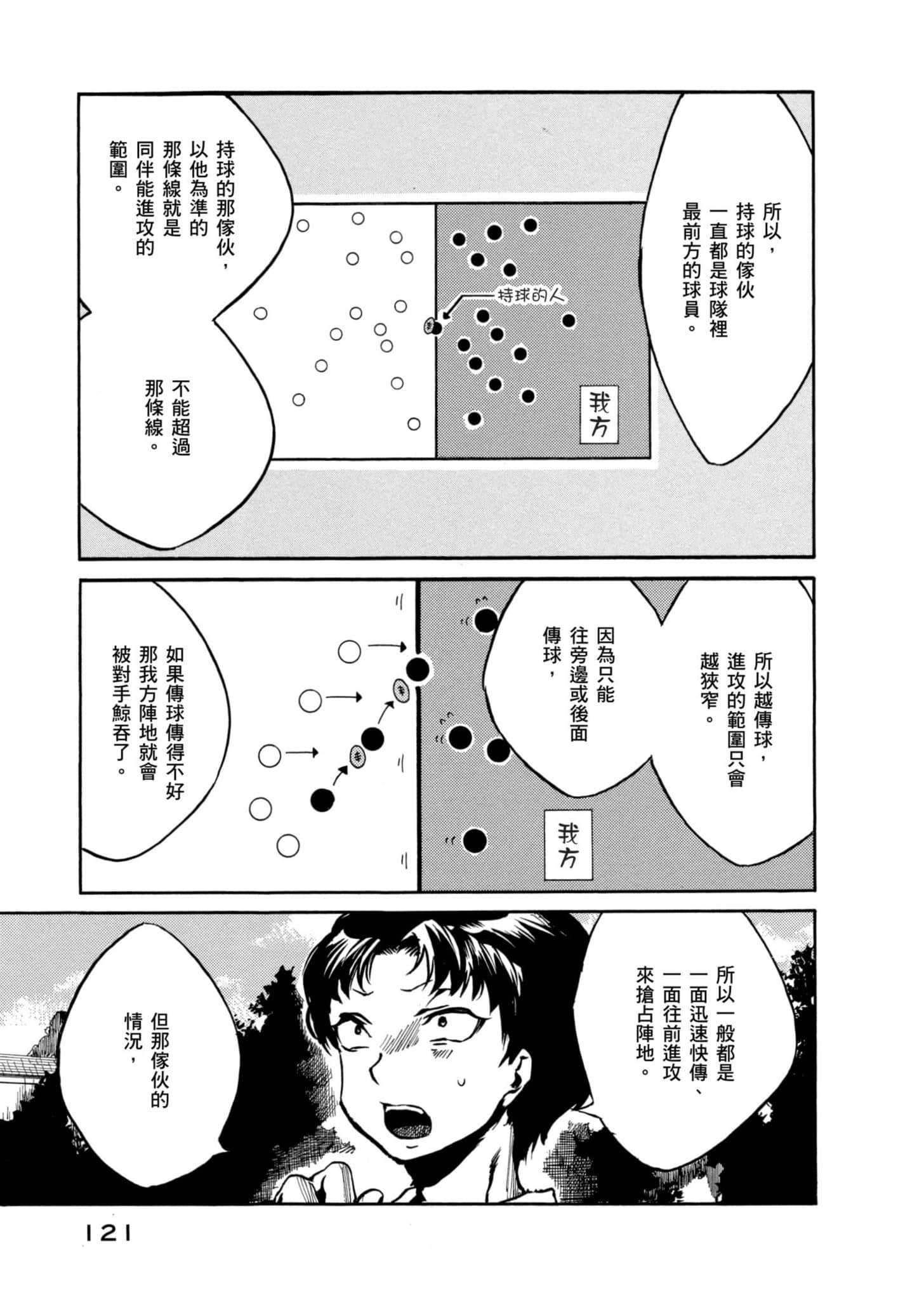 Page 122