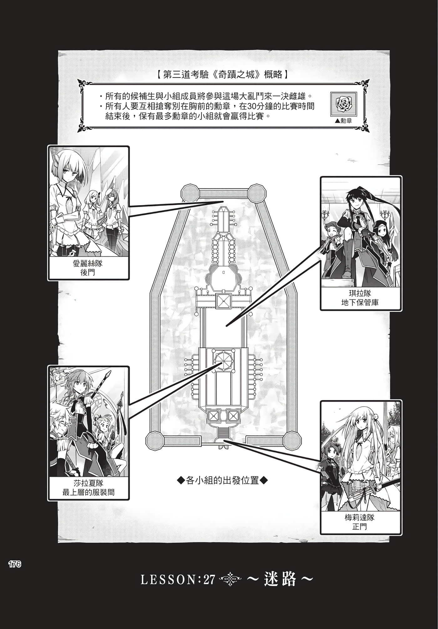 Page 171