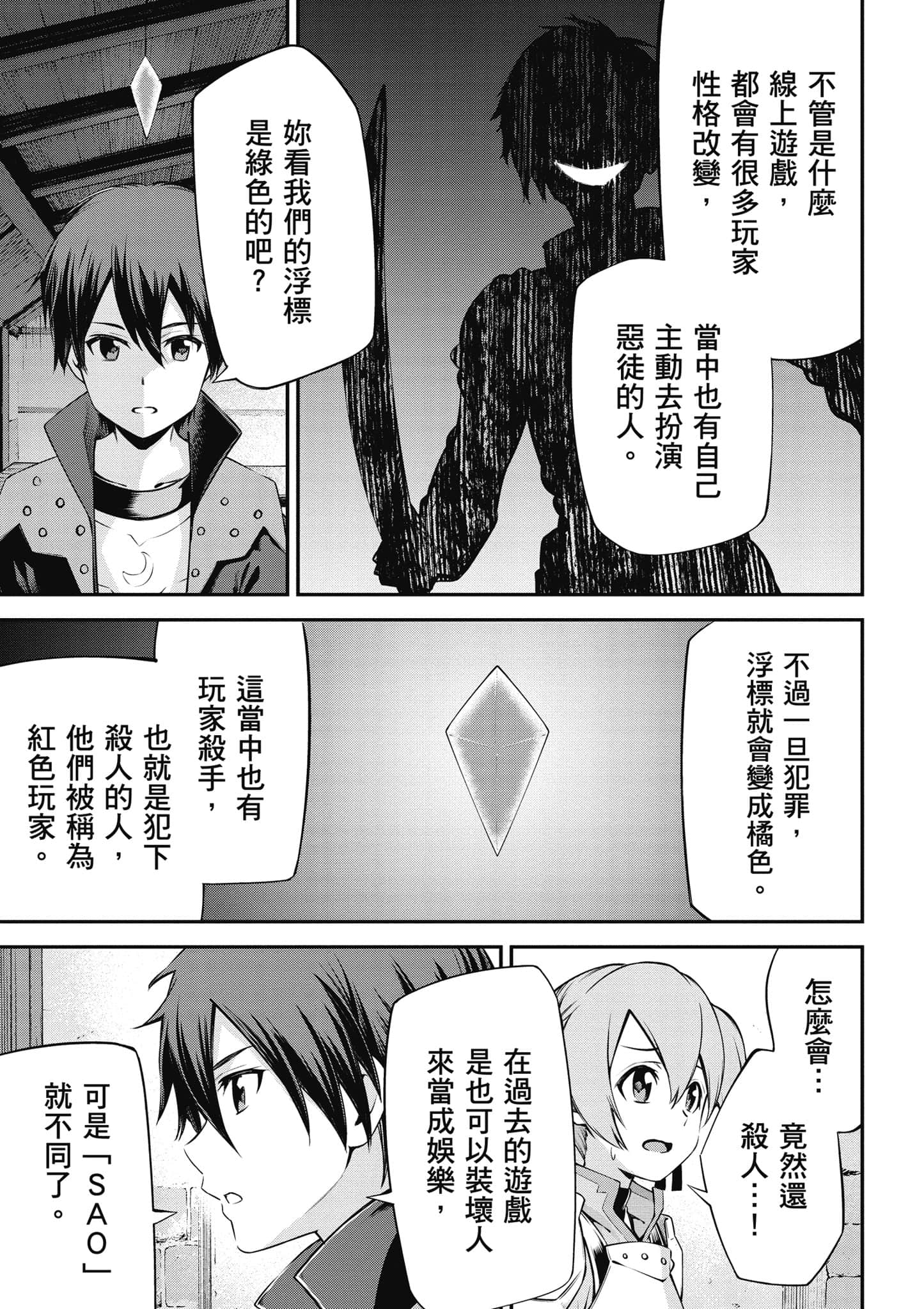 第 152 页
