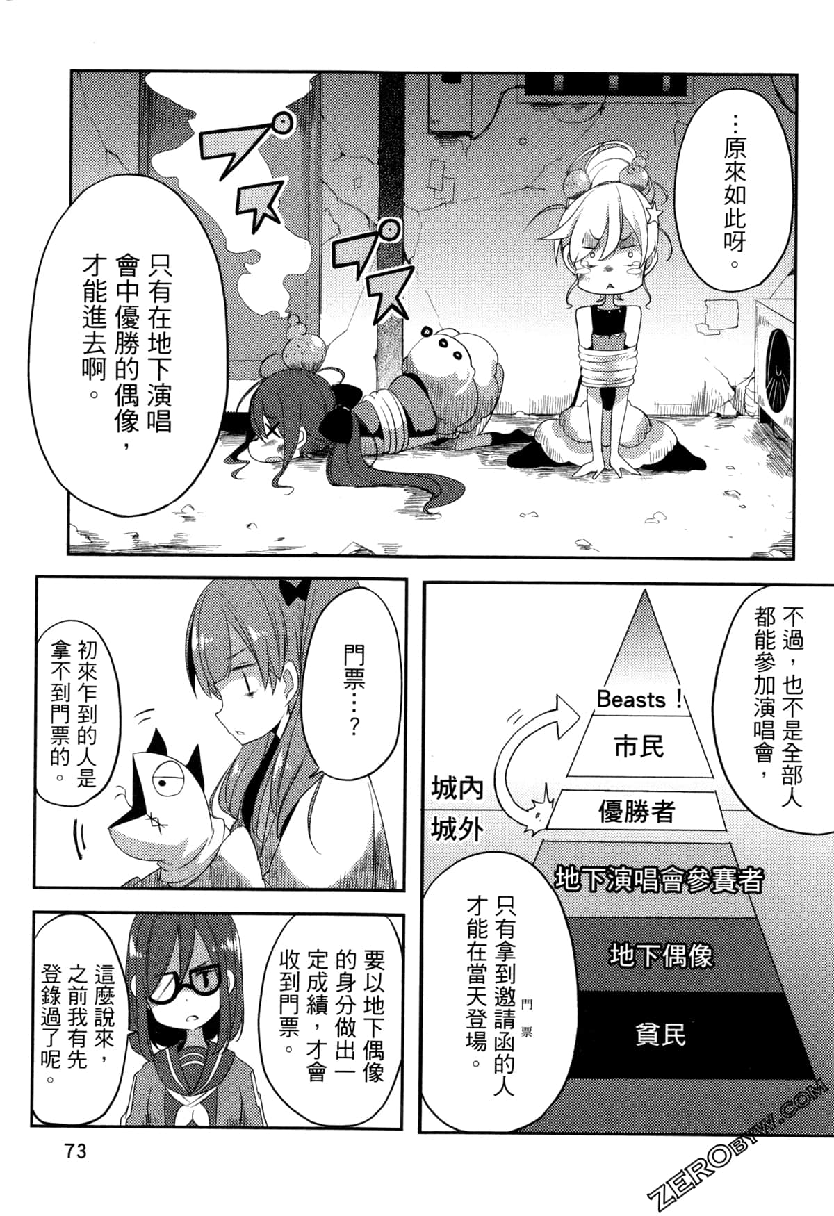 Page 78