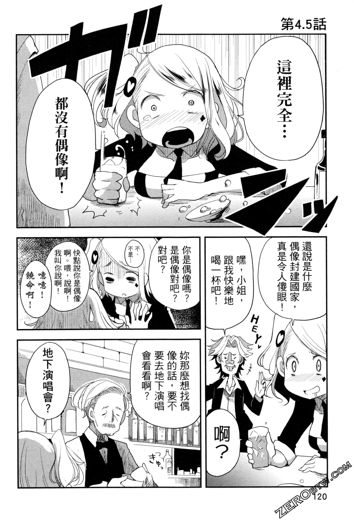 Page 125
