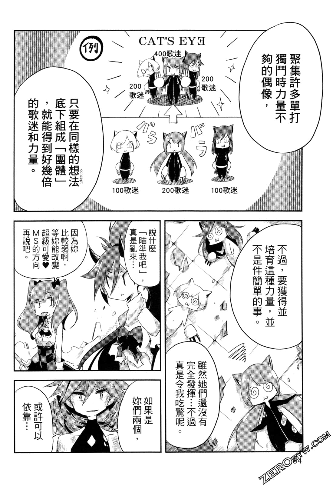 Page 87