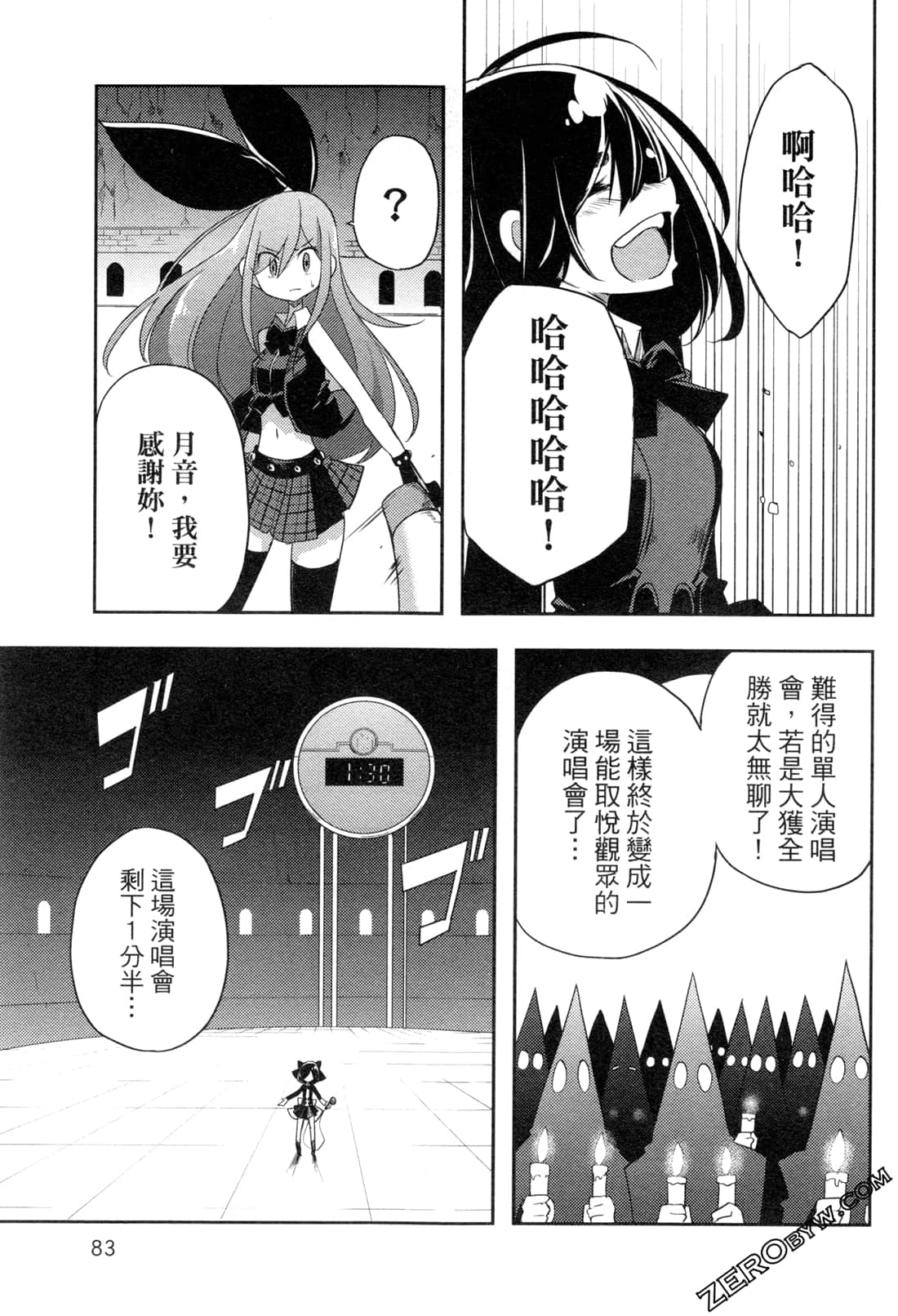 Page 87